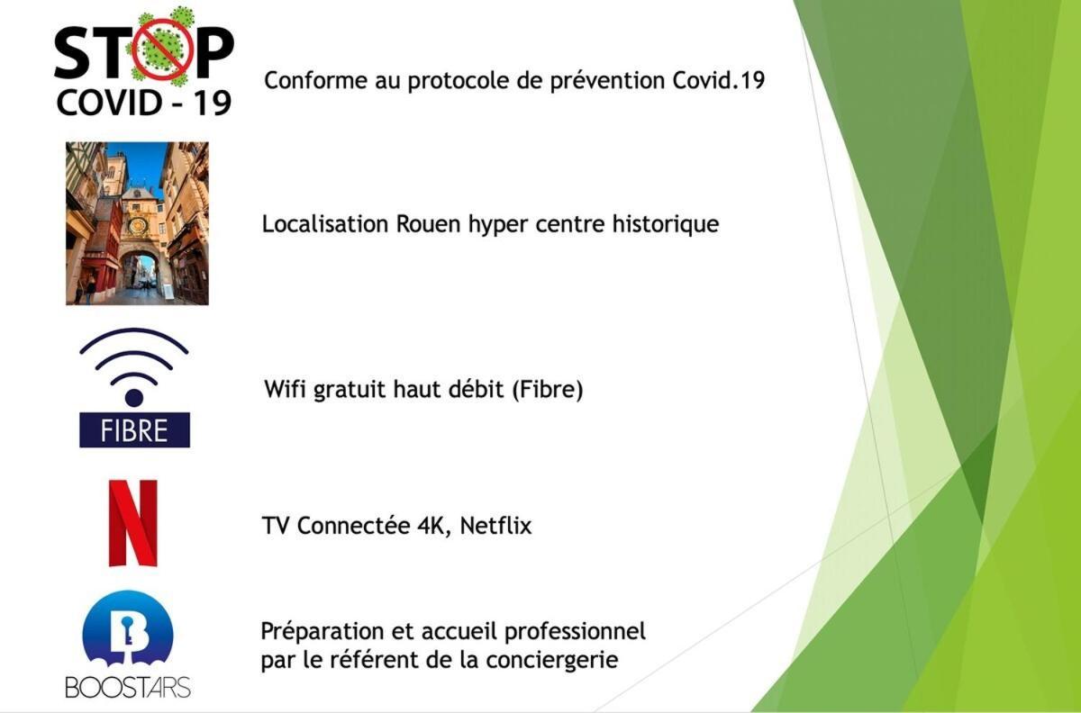 La Porte Cauchoise - Hypercentre Coquet Branche Rouen Eksteriør billede